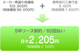 5年リース契約／60回払い 月々2,205円(税抜価格2,100円)
