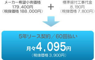 5年リース契約／60回払い 月々4,095円(税抜価格3,900円)